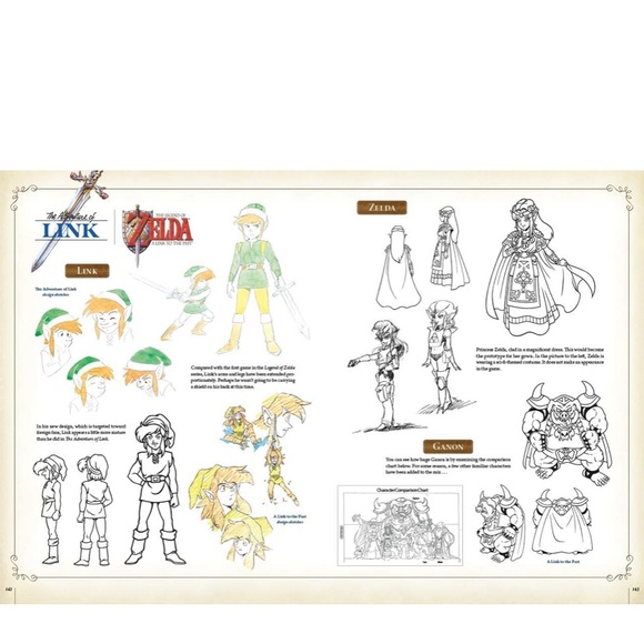 The Legend of Zelda - Hyrule Historia - Hardcover Book - Picture 8 of 10